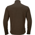 Retrieve HSP pullover